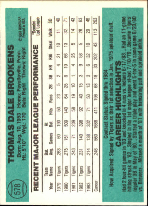 A0070- 1984 Donruss BB 473-660 APPROXIMATE GRADE -You Pick- 15+ FREE US SHIP - Picture 213 of 373