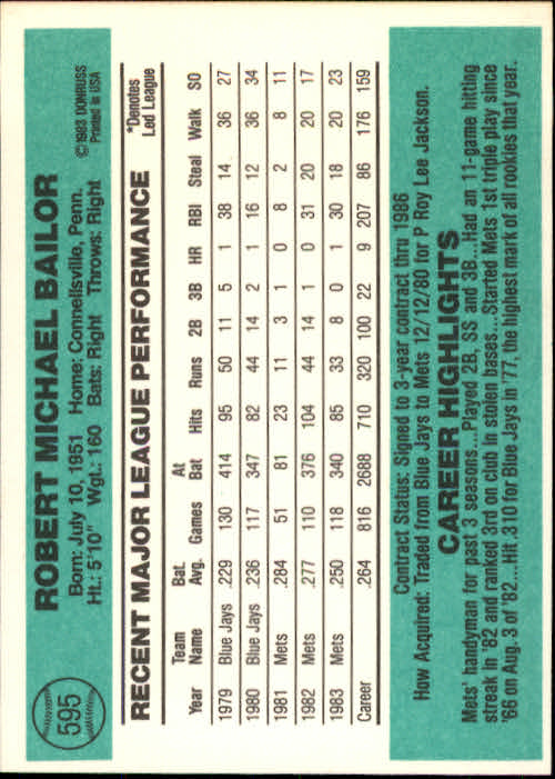 A0070- 1984 Donruss BB 473-660 APPROXIMATE GRADE -You Pick- 15+ FREE US SHIP - Picture 247 of 373