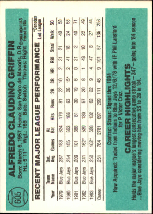 A0070- 1984 Donruss BB 473-660 APPROXIMATE GRADE -You Pick- 15+ FREE US SHIP - Picture 267 of 373