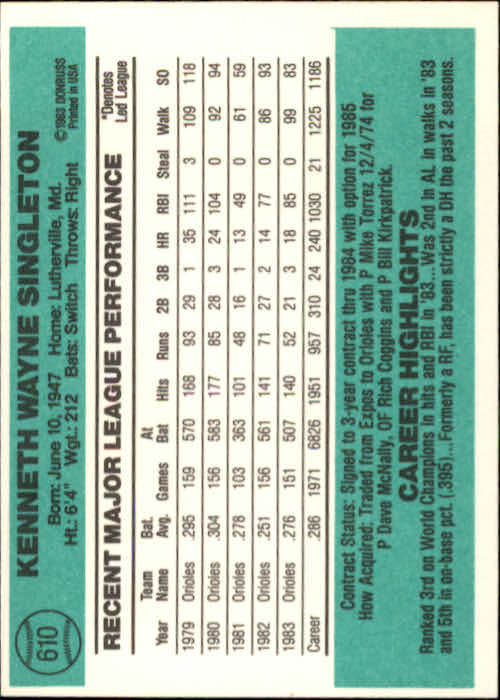 A0070- 1984 Donruss BB 473-660 APPROXIMATE GRADE -You Pick- 15+ FREE US SHIP - Picture 277 of 373