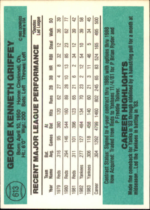 A0070- 1984 Donruss BB 473-660 APPROXIMATE GRADE -You Pick- 15+ FREE US SHIP - Picture 283 of 373