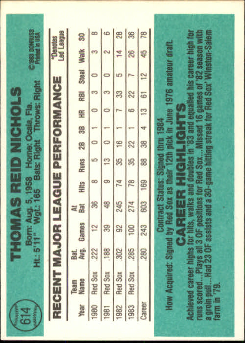 1984 Donruss #614 Reid Nichols back image