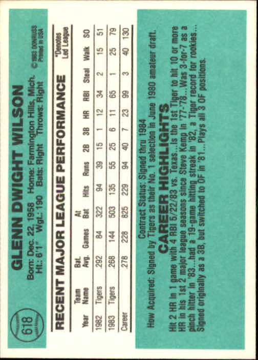 A0070- 1984 Donruss BB 473-660 APPROXIMATE GRADE -You Pick- 15+ FREE US SHIP - Picture 293 of 373