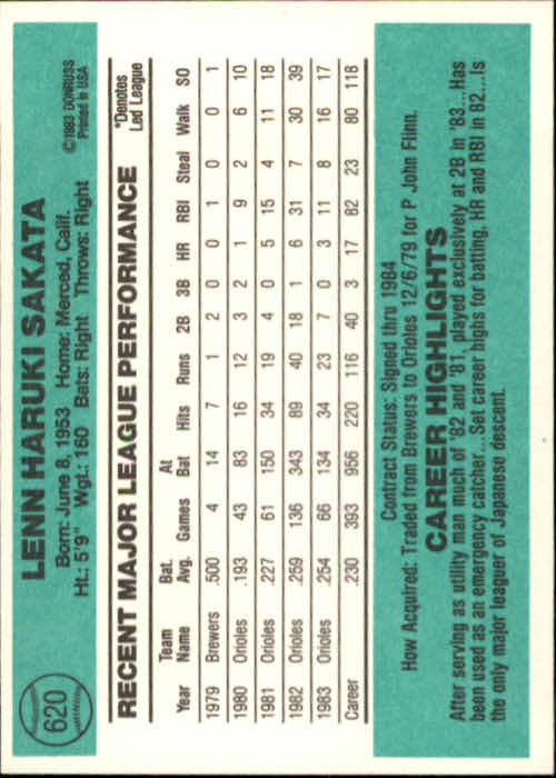 1984 Donruss #620 Lenn Sakata UER/Listed as Len/on card front back image
