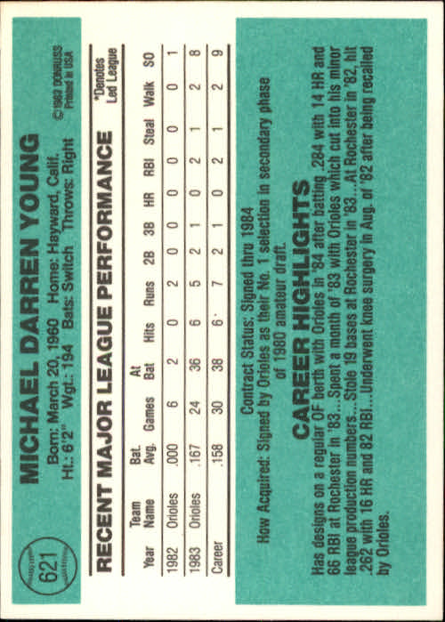 1984 Donruss #621 Mike Young RC back image