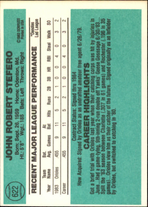 1984 Donruss #622 John Stefero back image