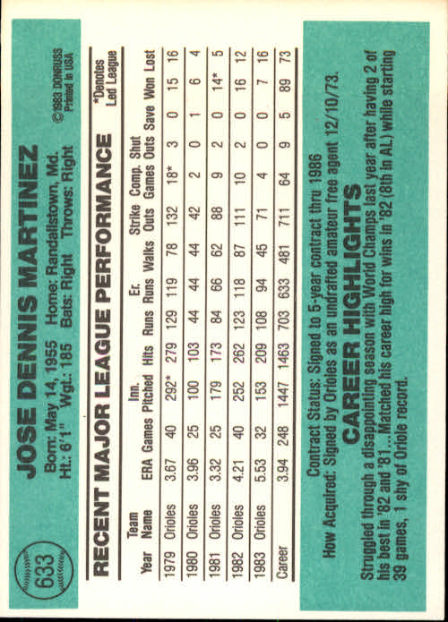 A0070- 1984 Donruss BB 473-660 APPROXIMATE GRADE -You Pick- 15+ FREE US SHIP - Picture 323 of 373