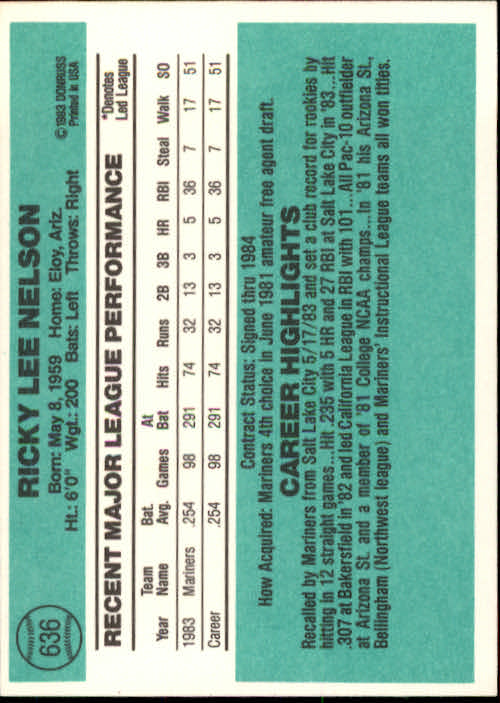 A0070- 1984 Donruss BB 473-660 APPROXIMATE GRADE -You Pick- 15+ FREE US SHIP - Picture 329 of 373