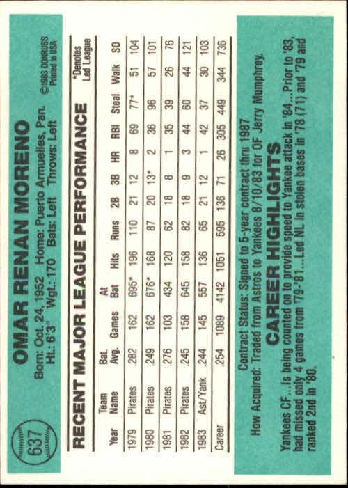 A0070- 1984 Donruss BB 473-660 APPROXIMATE GRADE -You Pick- 15+ FREE US SHIP - Picture 331 of 373