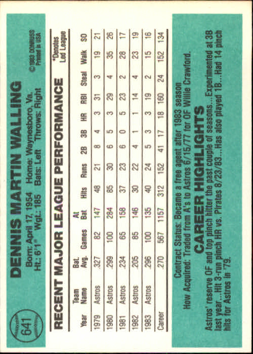 1984 Donruss #641 Denny Walling back image