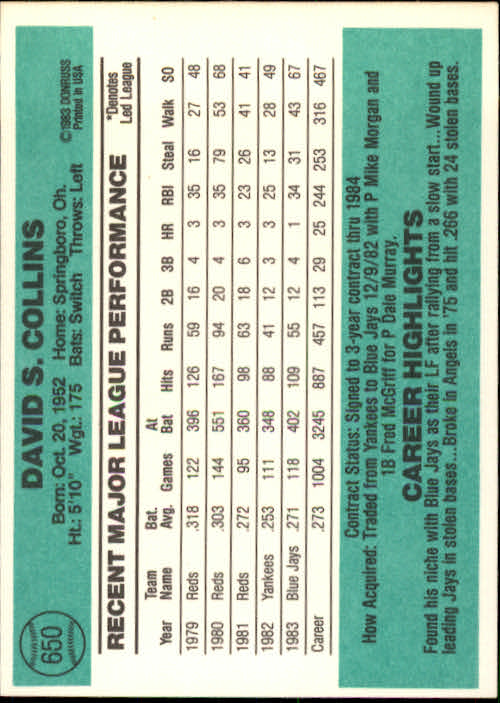 A0070- 1984 Donruss BB 473-660 APPROXIMATE GRADE -You Pick- 15+ FREE US SHIP - Picture 357 of 373