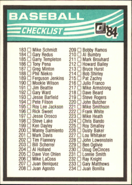 A0070- 1984 Donruss BB 473-660 APPROXIMATE GRADE -You Pick- 15+ FREE US SHIP - Picture 363 of 373