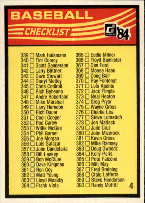 A0070- 1984 Donruss BB 473-660 APPROXIMATE GRADE -You Pick- 15+ FREE US SHIP - Picture 366 of 373
