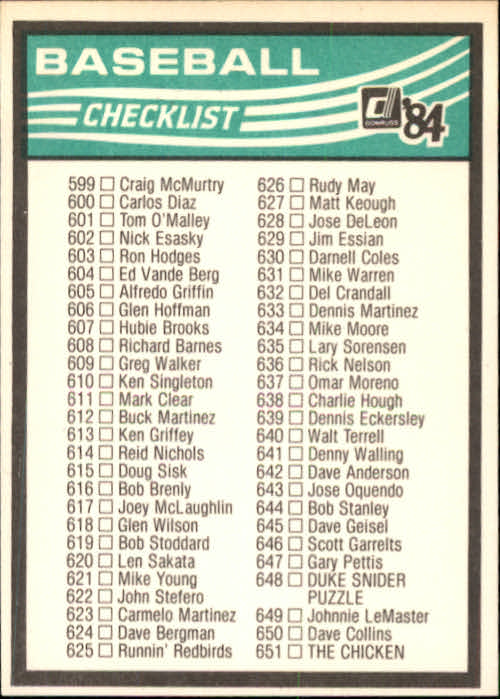 A0070- 1984 Donruss BB 473-660 APPROXIMATE GRADE -You Pick- 15+ FREE US SHIP - Picture 371 of 373