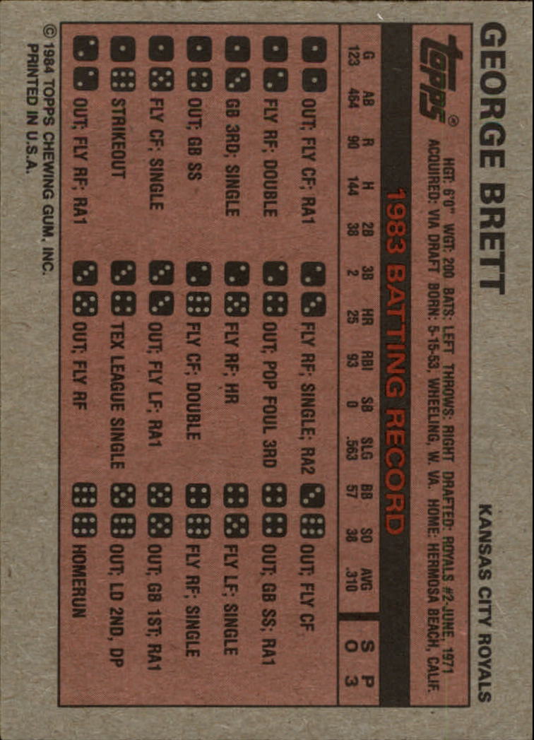 1984 Milton Bradley #2 George Brett back image