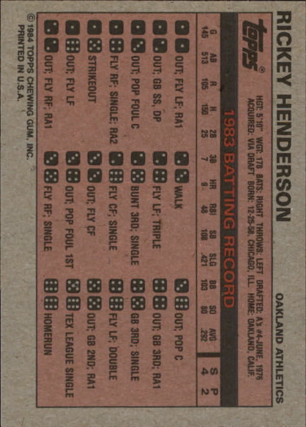 1984 Milton Bradley #13 Rickey Henderson back image