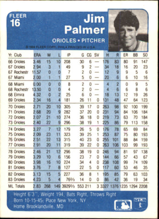 1984 Fleer #16 Jim Palmer back image