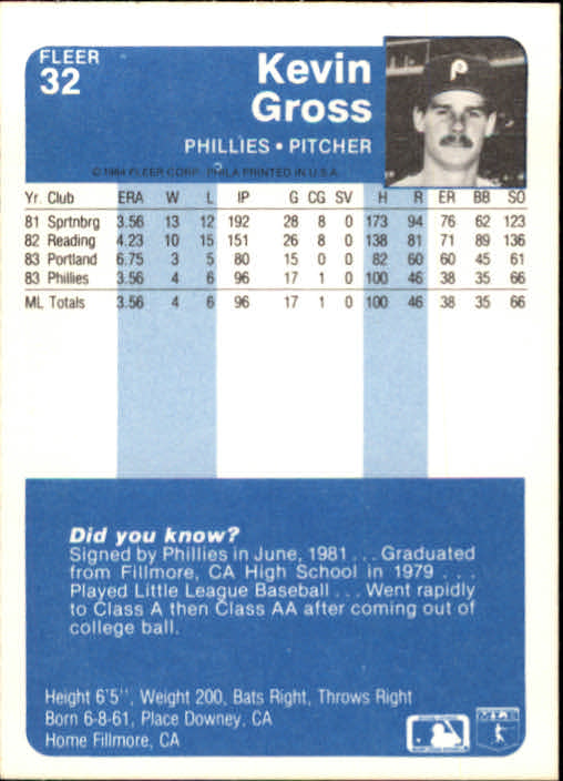 1984 Fleer #32 Kevin Gross RC back image
