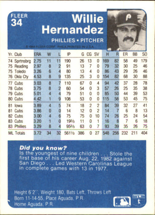 1984 Fleer #34 Willie Hernandez back image