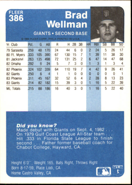 1984 Fleer Baseball Card Pick (Base) 343-700 - Bild 71 von 477