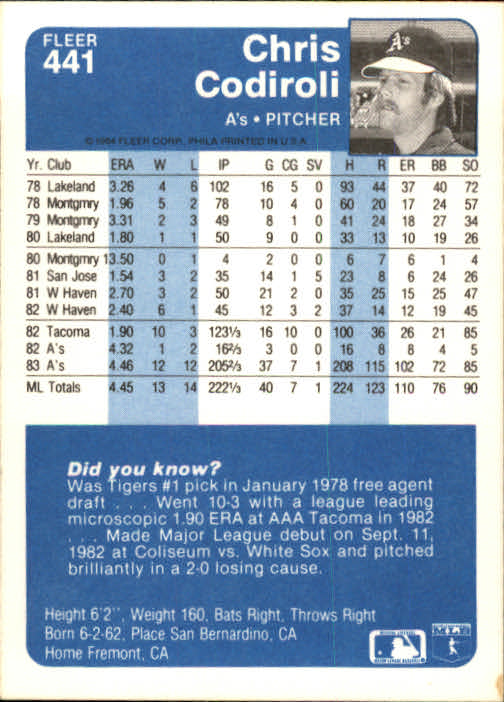 1984 Fleer Baseball Card Pick (Base) 343-700 - Bild 159 von 477