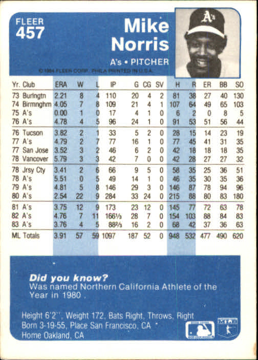 1984 Fleer Baseball Card Pick (Base) 343-700 - Bild 185 von 477