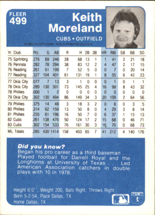 1984 Fleer Baseball Card Pick (Base) 343-700 - Bild 247 von 477