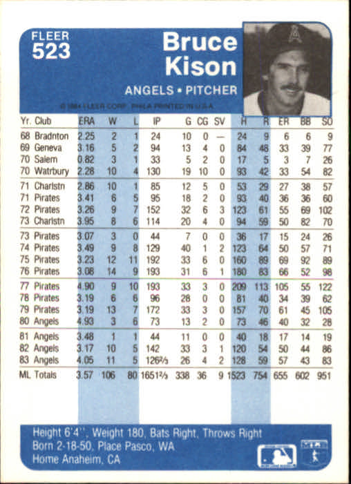 1984 Fleer #523 Bruce Kison back image
