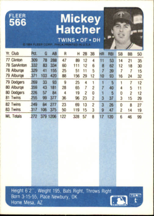 1984 Fleer #566 Mickey Hatcher back image
