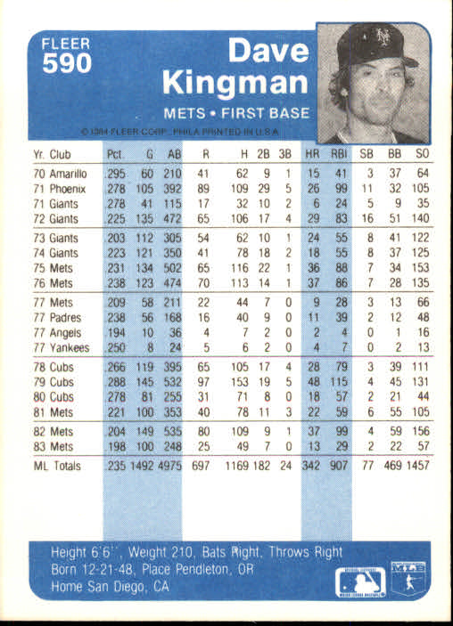 1984 Fleer #590 Dave Kingman back image