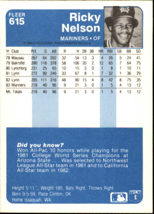 1984 Fleer #615 Ricky Nelson UER/Jamie Nelson's/stats on back back image