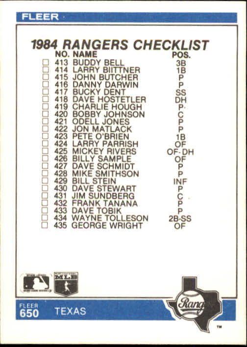 1984 Fleer #650 CL: Tigers/Rangers/Sparky Anderson MG back image