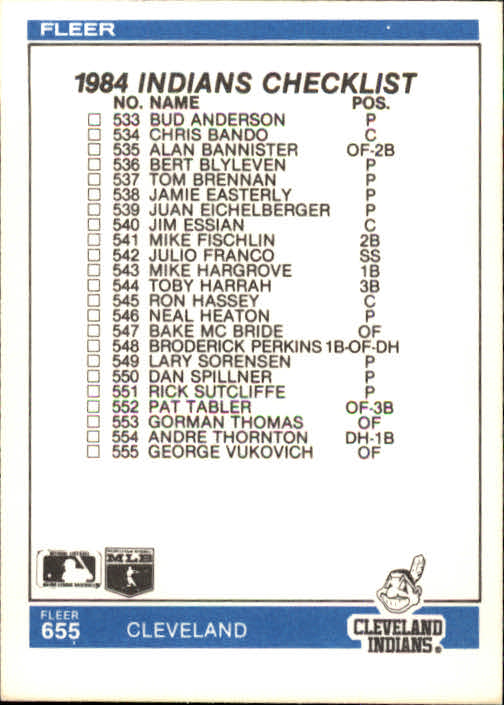 1984 Fleer #655 CL: Brewers/Indians/Rene Lachemann MG back image