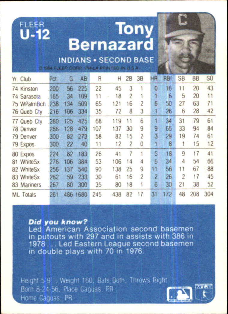 1984 Fleer Update #U12 Tony Bernazard back image