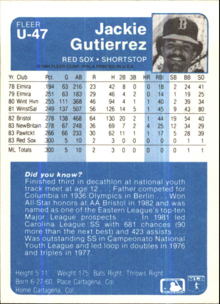 1984 Fleer Update #U47 Jackie Gutierrez XRC back image