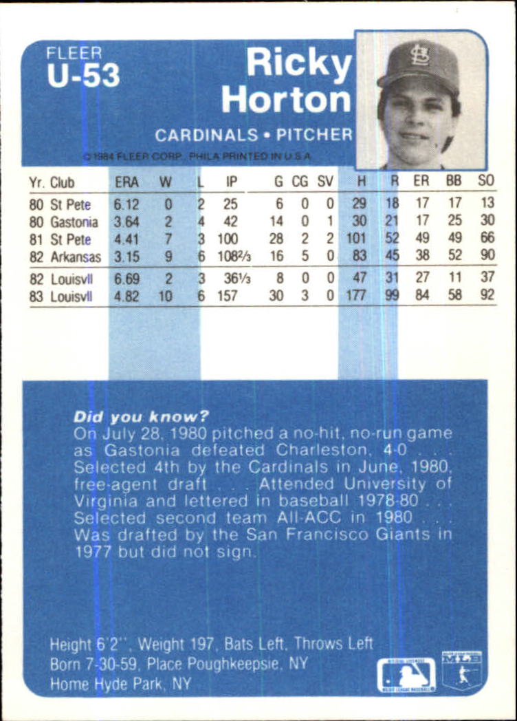 1984 Fleer Update #U53 Ricky Horton XRC back image