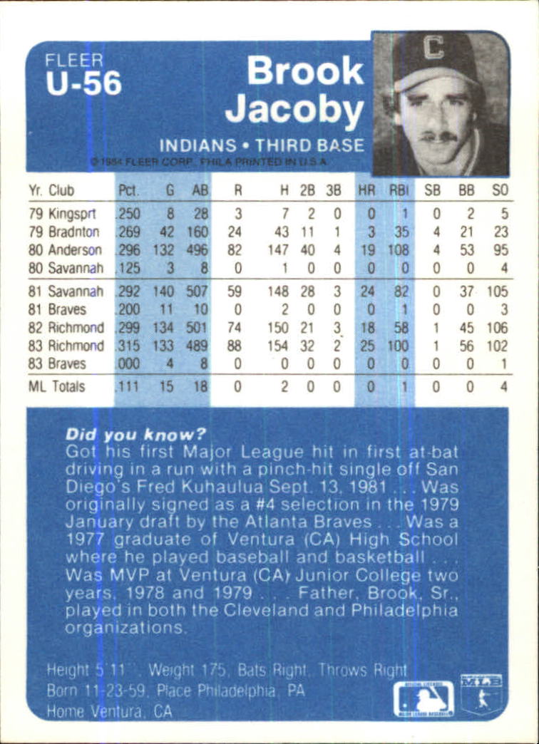 1984 Fleer Update #U56 Brook Jacoby XRC back image