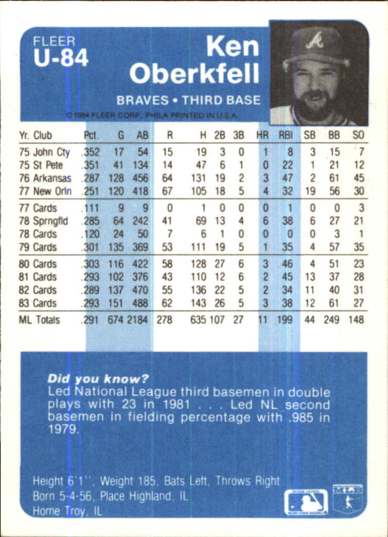 1984 Fleer Update #U84 Ken Oberkfell back image