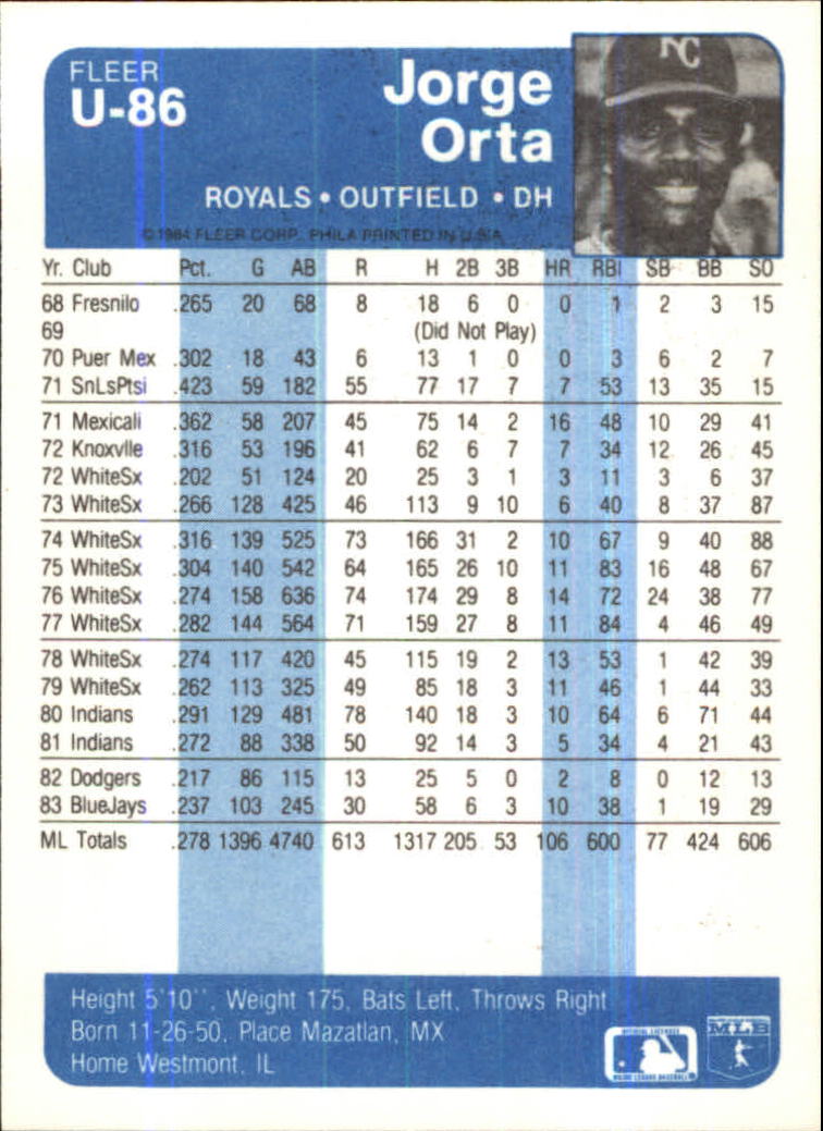 1984 Fleer Update #U86 Jorge Orta back image