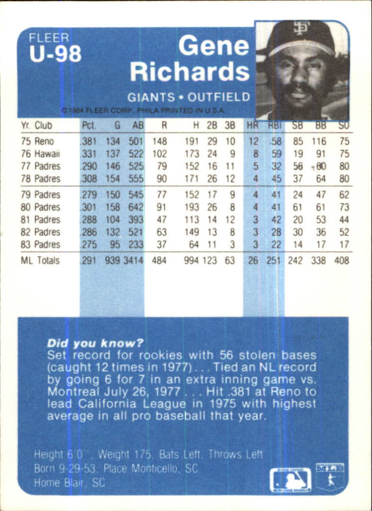 1984 Fleer Update #U98 Gene Richards back image