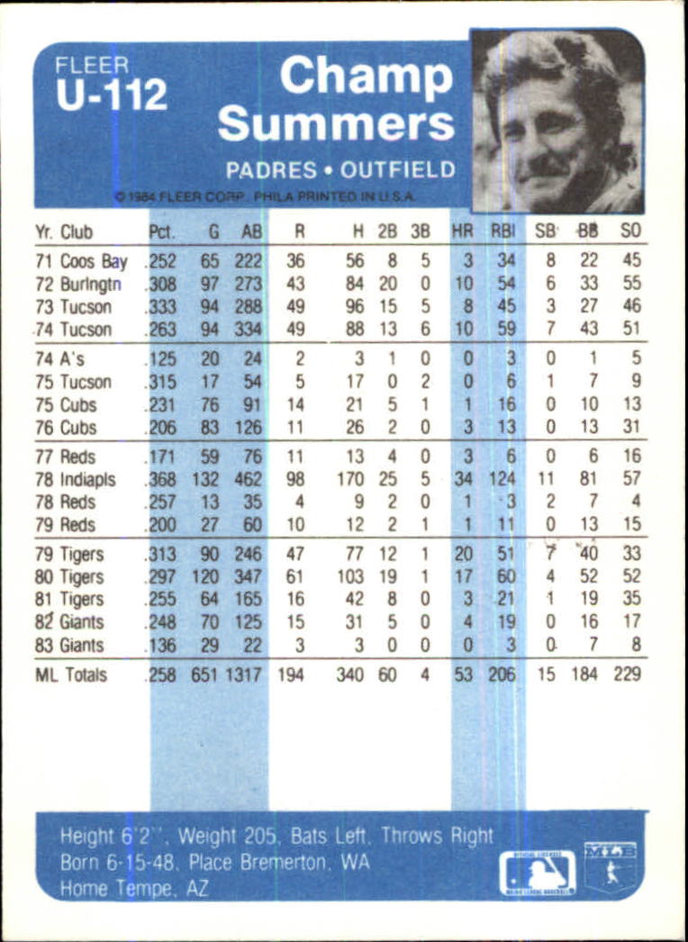 1984 Fleer Update #U112 Champ Summers back image