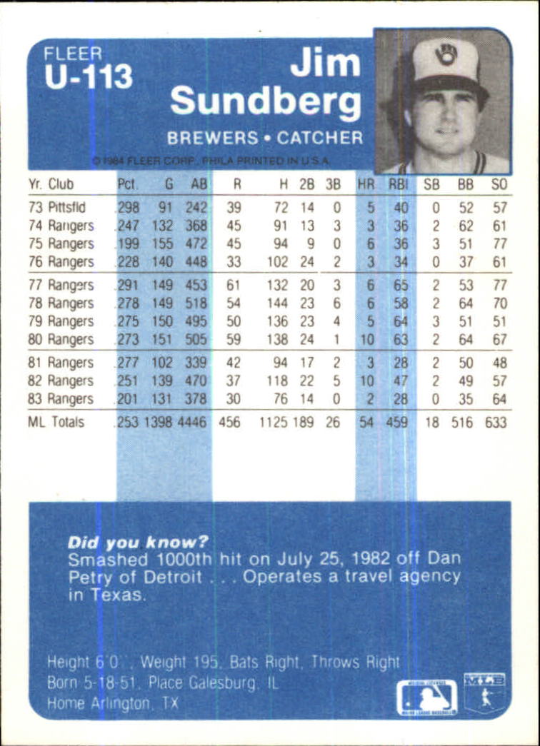 1984 Fleer Update #U113 Jim Sundberg back image