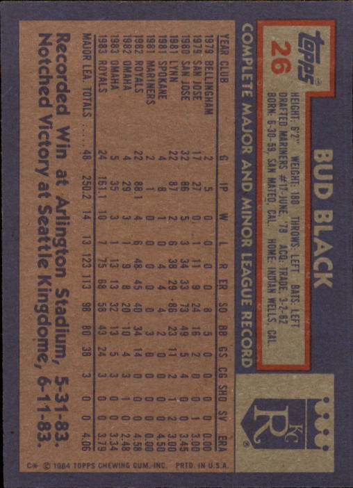 1984 Topps #26 Bud Black back image