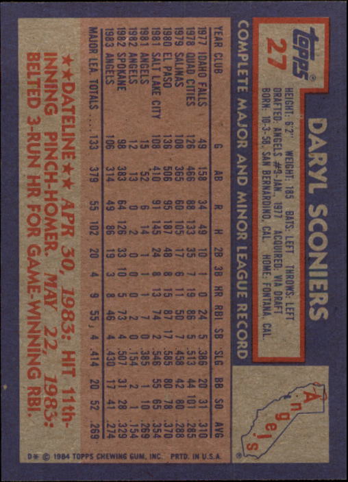 1984 Topps #27 Daryl Sconiers back image