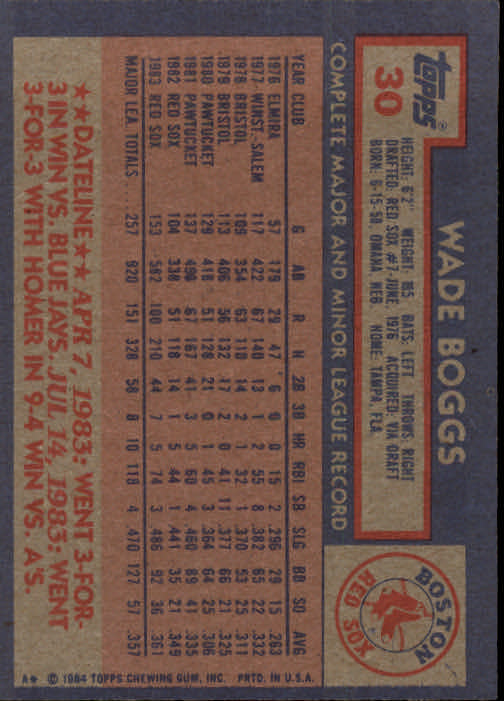 1984 Topps #30 Wade Boggs back image