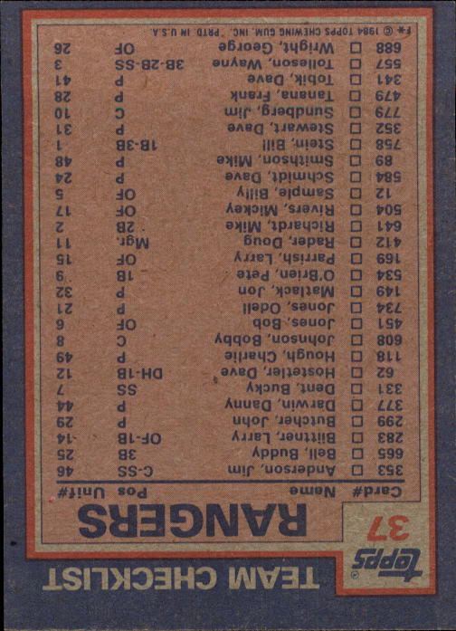 1984 Topps #37 Texas Rangers TL/Buddy Bell/Rick Honeycutt/(Che back image
