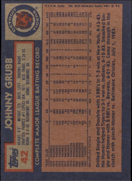 1984 Topps #42 Johnny Grubb back image
