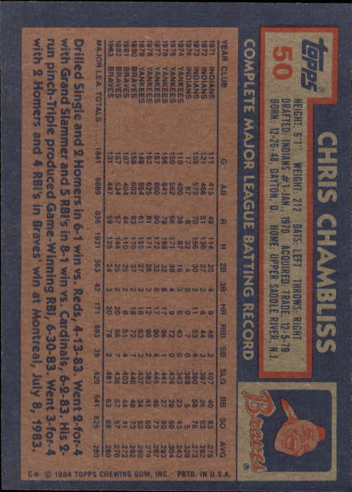 1984 Topps #50 Chris Chambliss back image