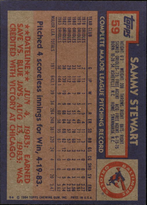 1984 Topps #59 Sammy Stewart back image