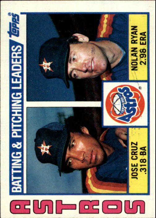 1984 Topps #66 Astros TL/Nolan Ryan